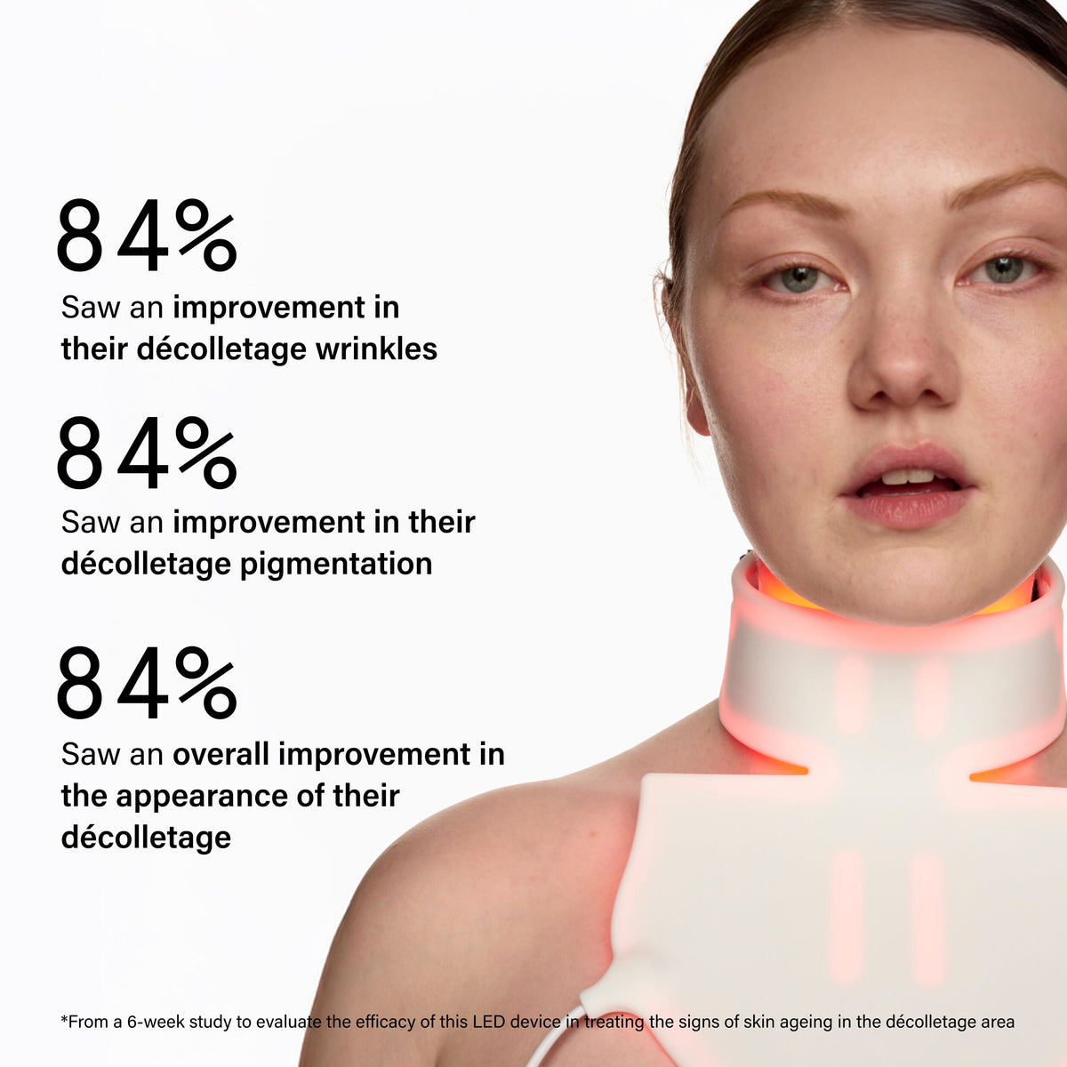 C-Wave LED Mask For Neck & Décolleté