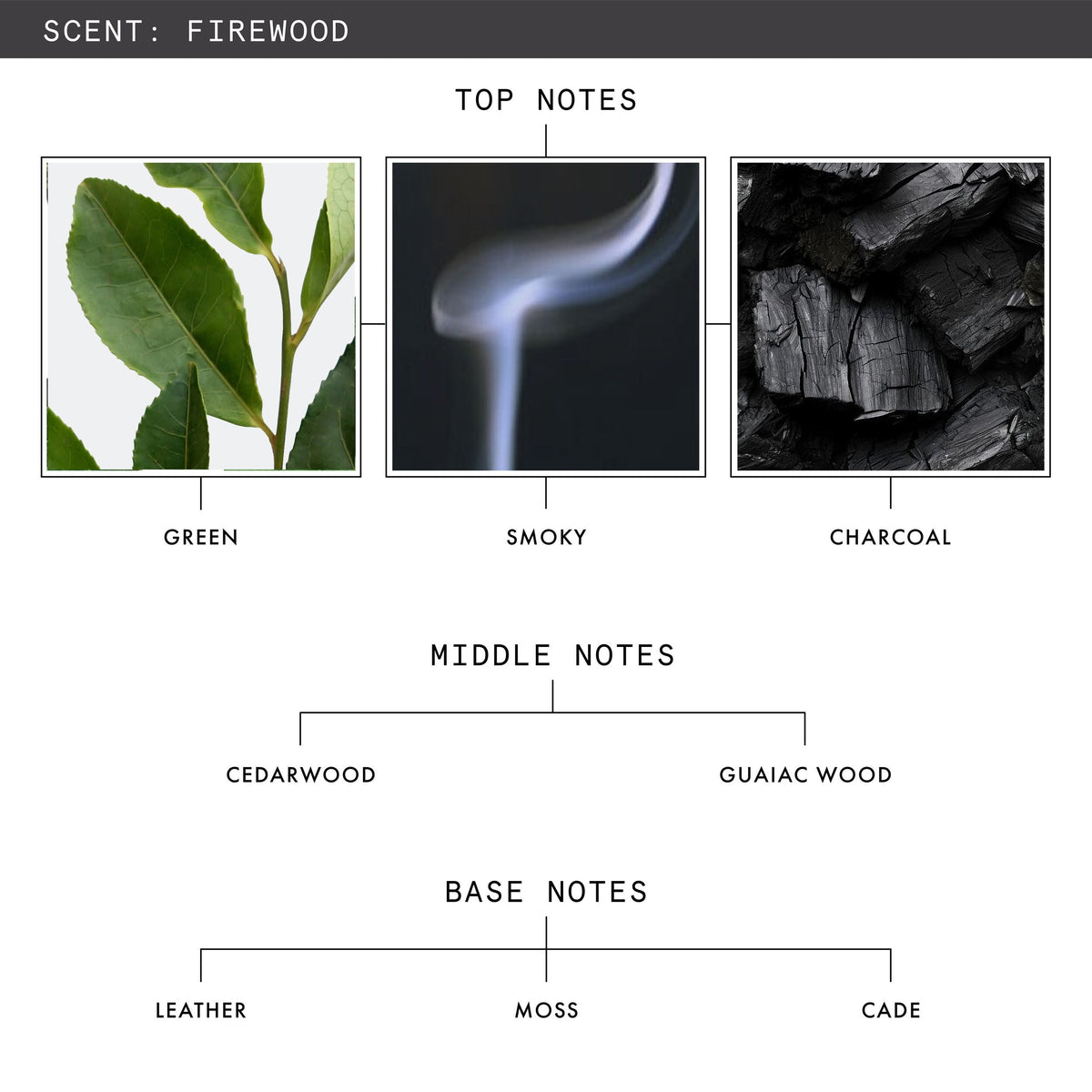Firewood Luxury Scented Candle