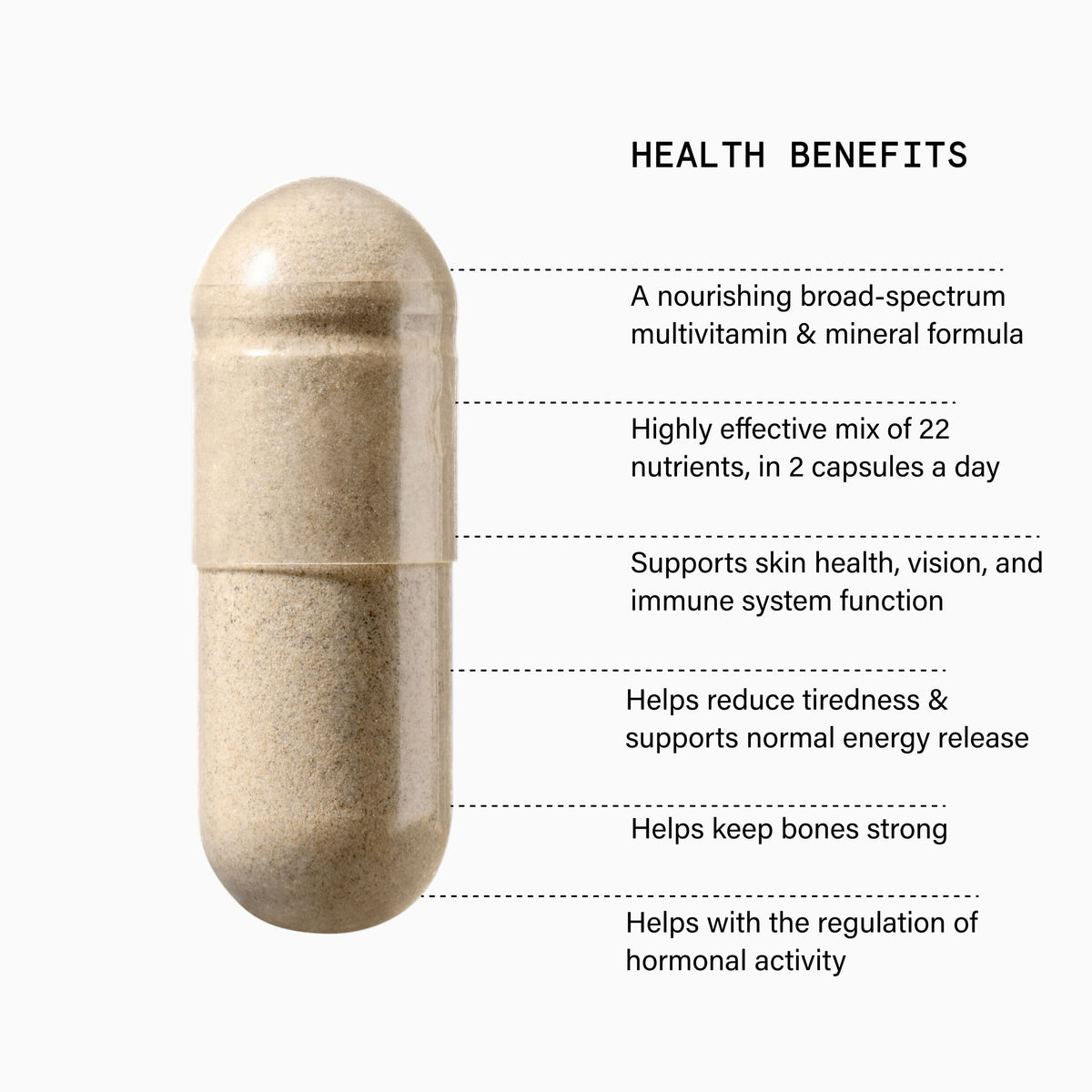 Perfect Daily Multivitamin & Mineral Capsules