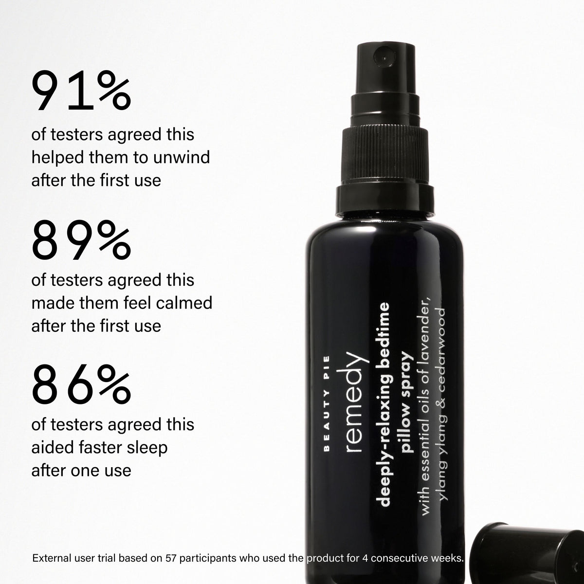 REMedy Deeply-Relaxing Bedtime Pillow Spray With Essential Oils of Lavender, Ylang Ylang & Cedarwood