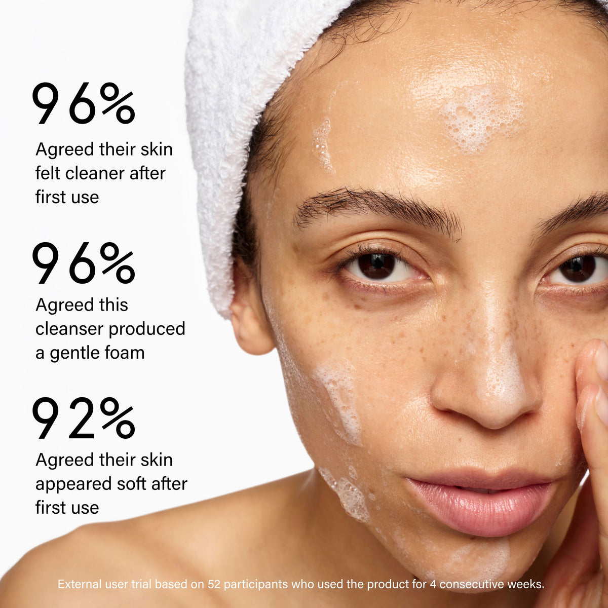 Super Healthy Skin Jumbo Foamy Face Wash With Lacto-saccharides + Apple & Raspberry Fruit Extracts