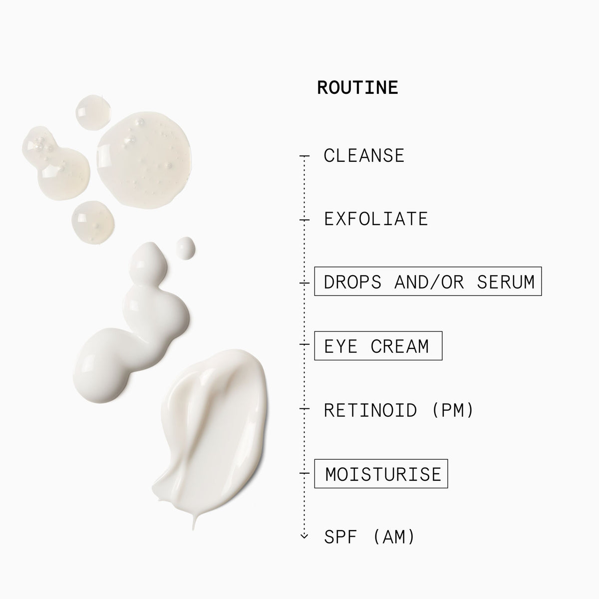 Skincare Kits & Routines Triple Hyaluronic Acid Trio