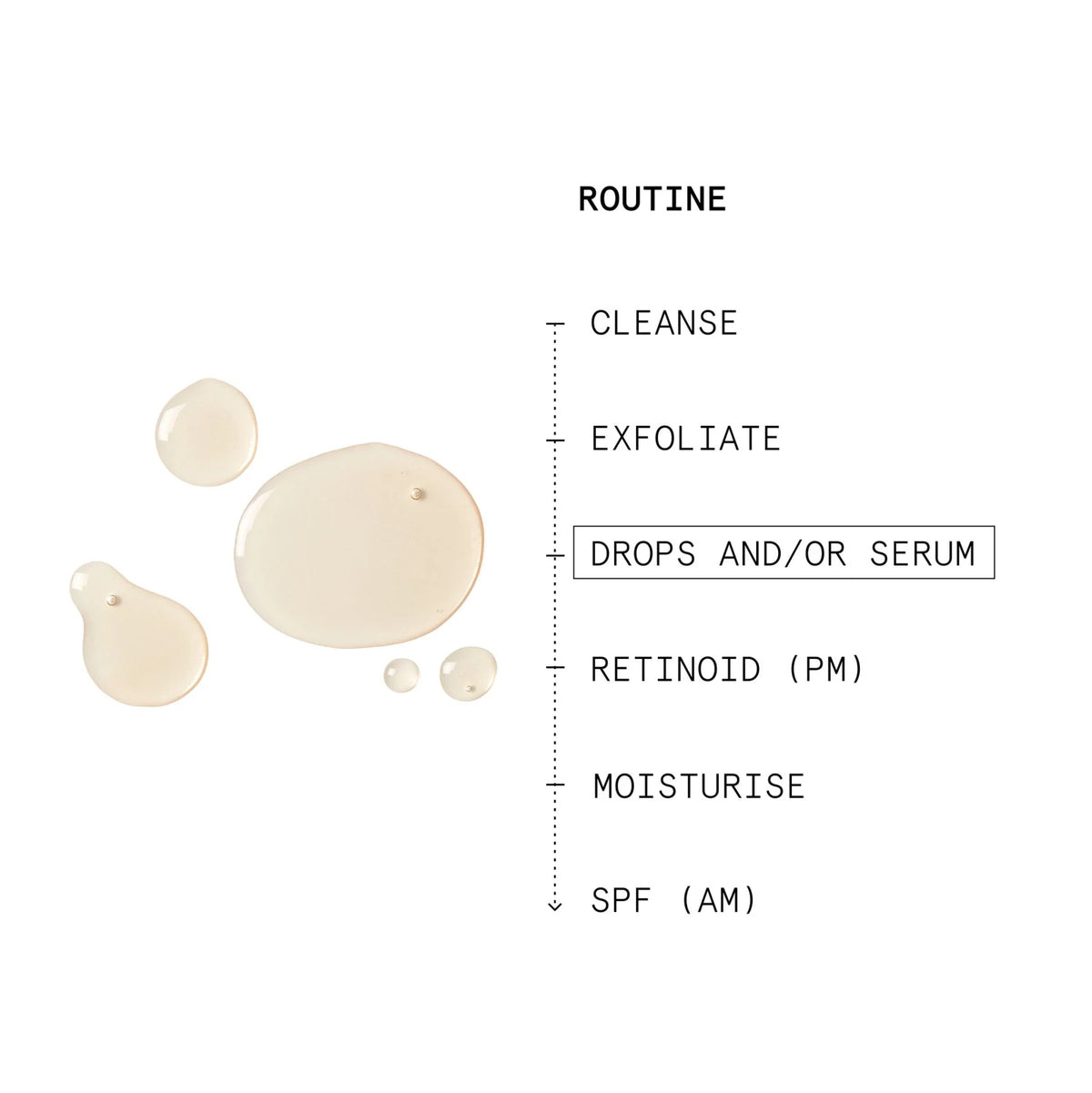 Original 360° Radiance Concentrate Serum 50ml