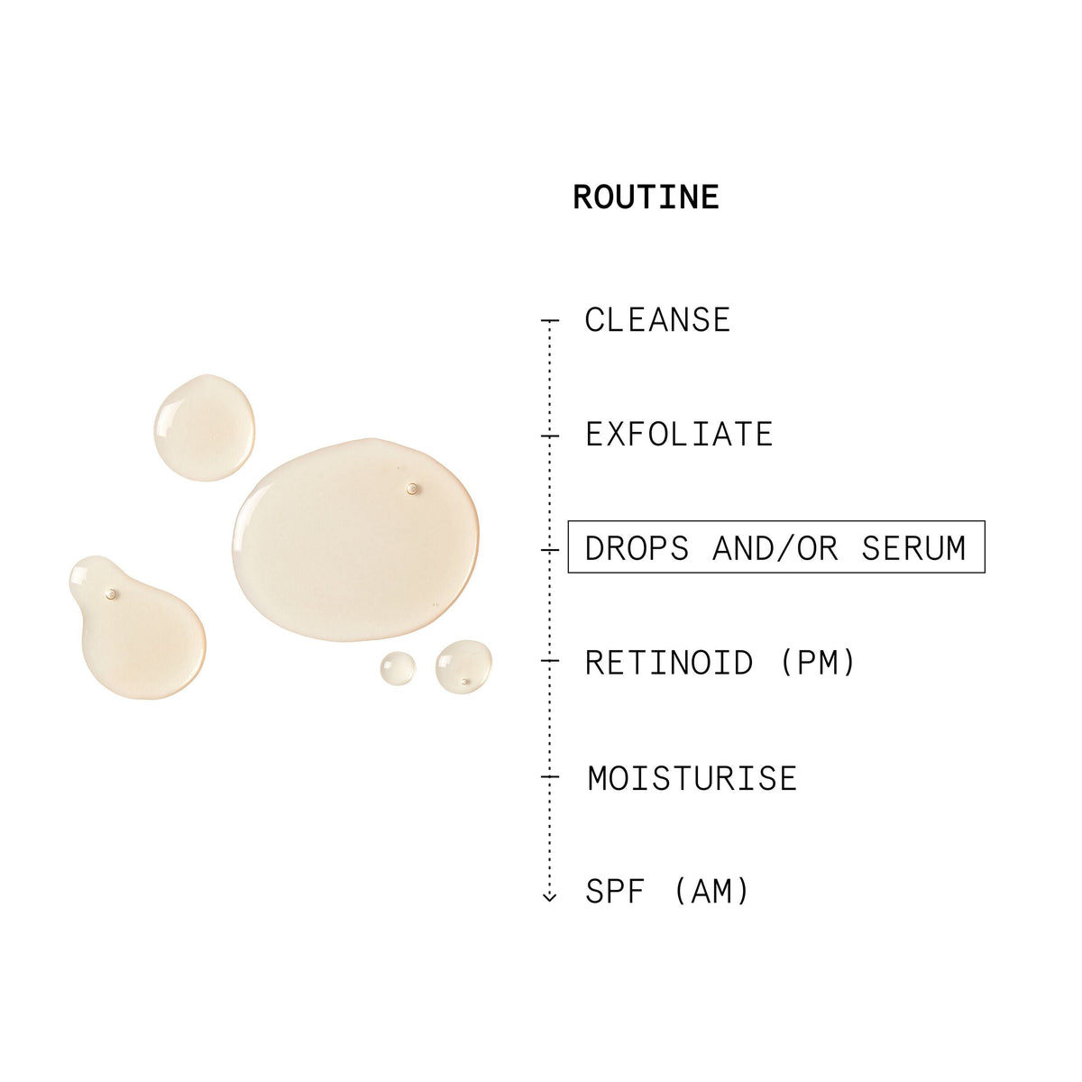 Youthbomb Original 360° Radiance Concentrate Serum 50ml