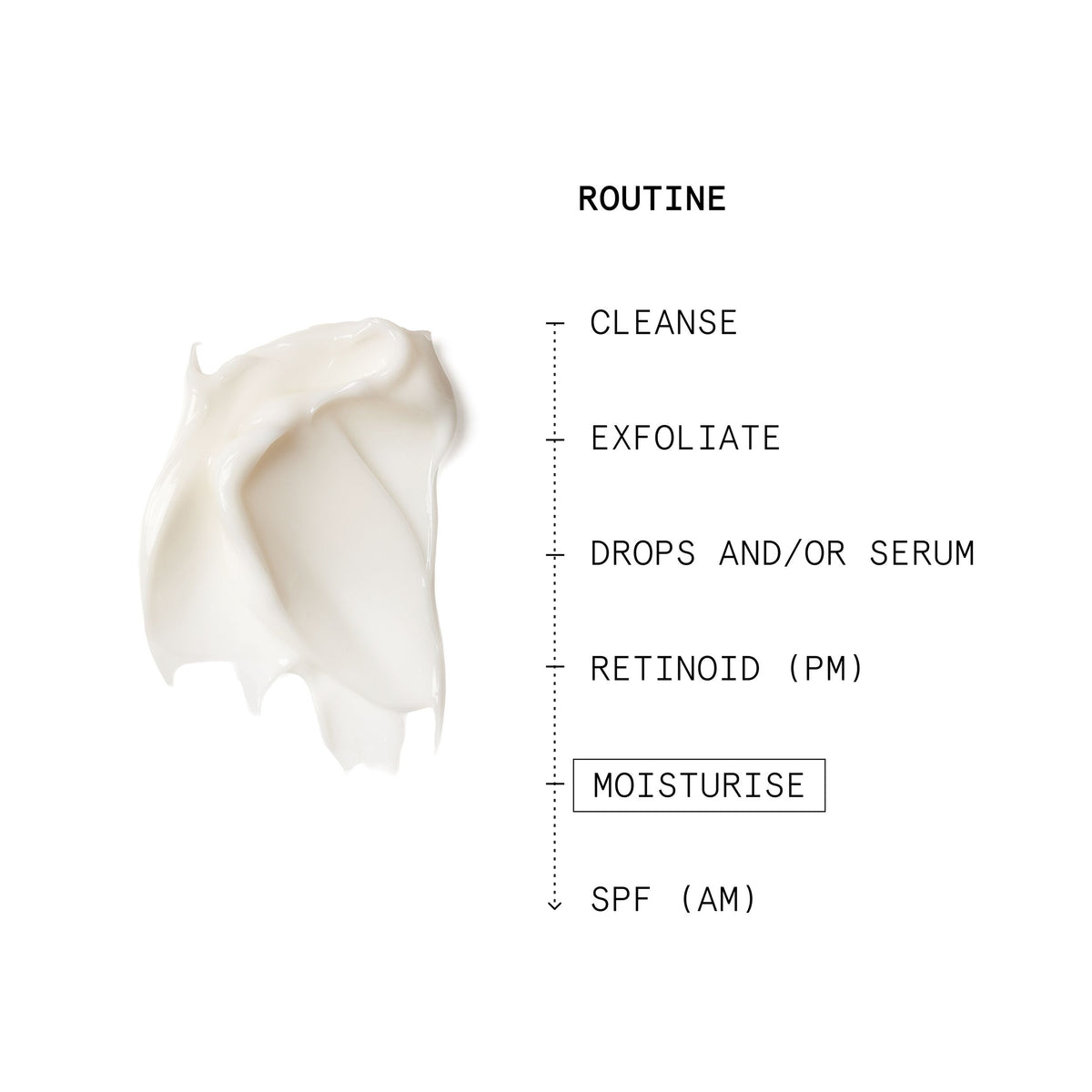 Youthbomb Biologic Collagen Peptide Cream