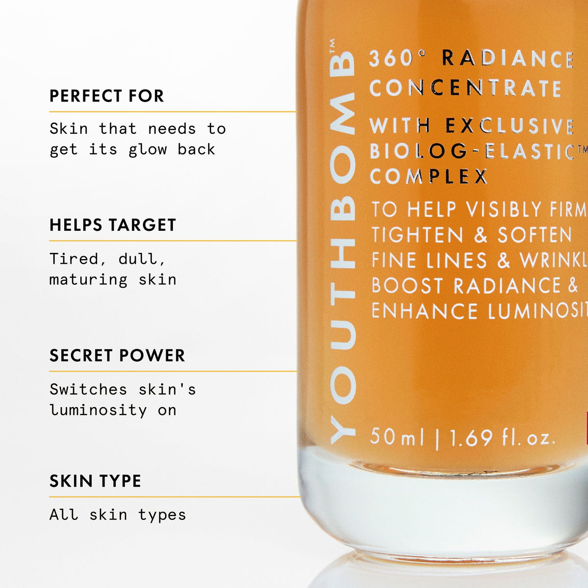 Skincare Kits & Routines Youthbomb Radiance Routine