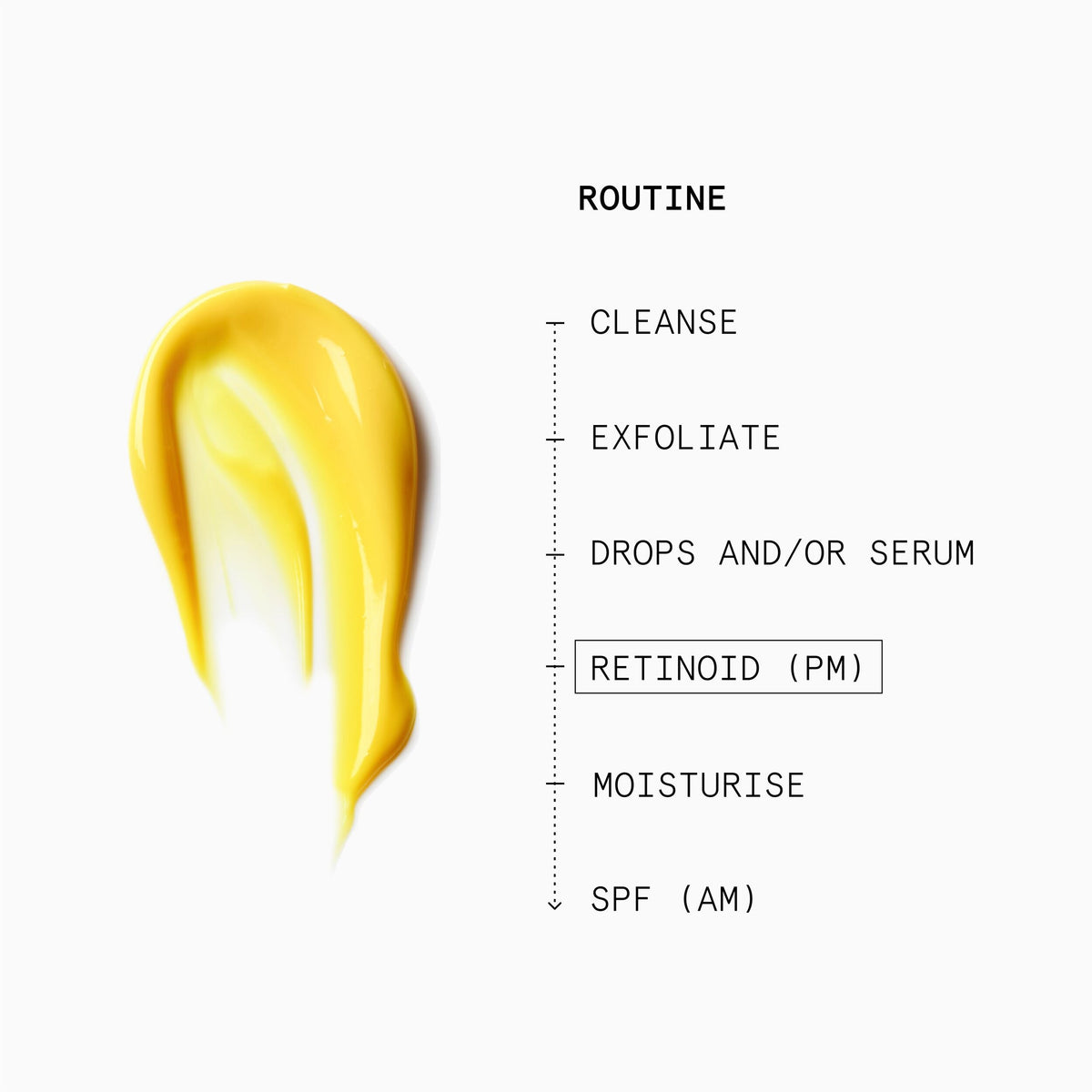 Youthbomb Extreme Retinal Triple Renewal Serum - 5% Power Complex of Retinoid + Retinal + Bio-Bakuchiol