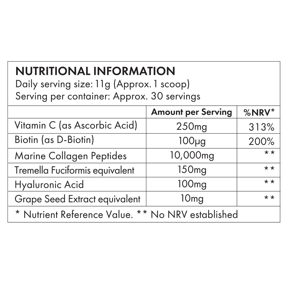 7-Day Collagen Super Powder Kit