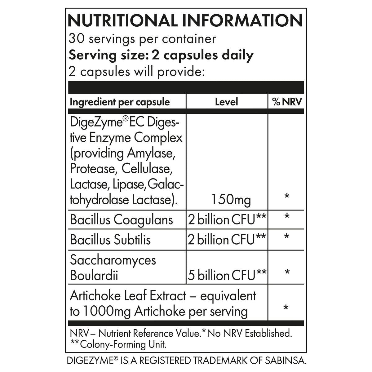 Supergut Digestion+ Formula Live Probiotic Cultures + Digestive Enzymes