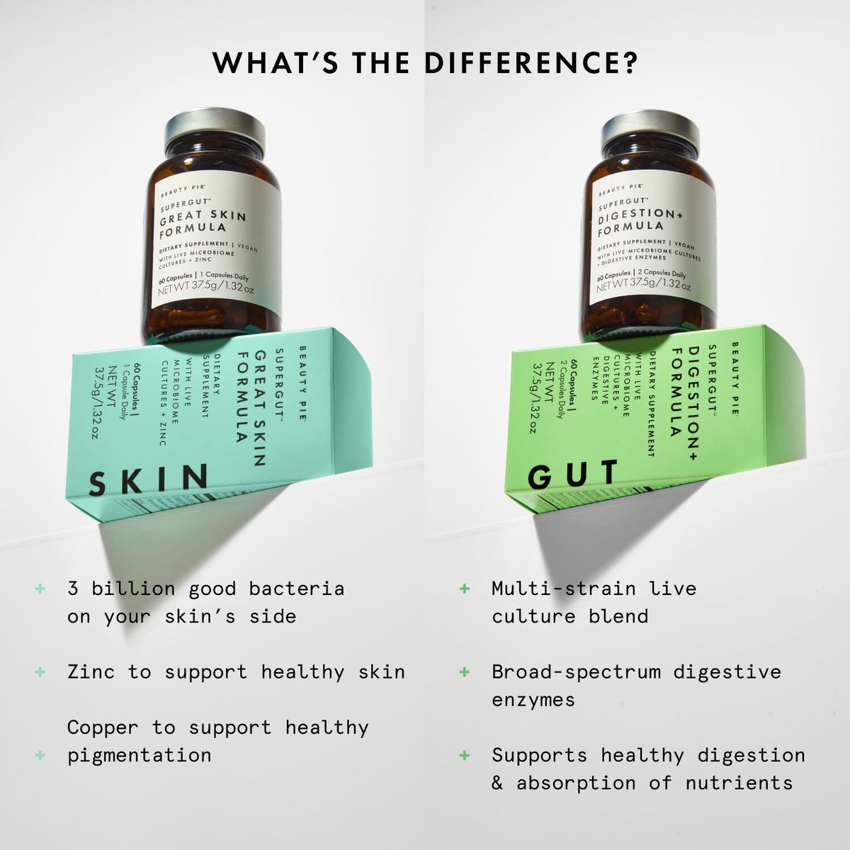 Supergut Digestion+ Formula Live Probiotic Cultures + Digestive Enzymes
