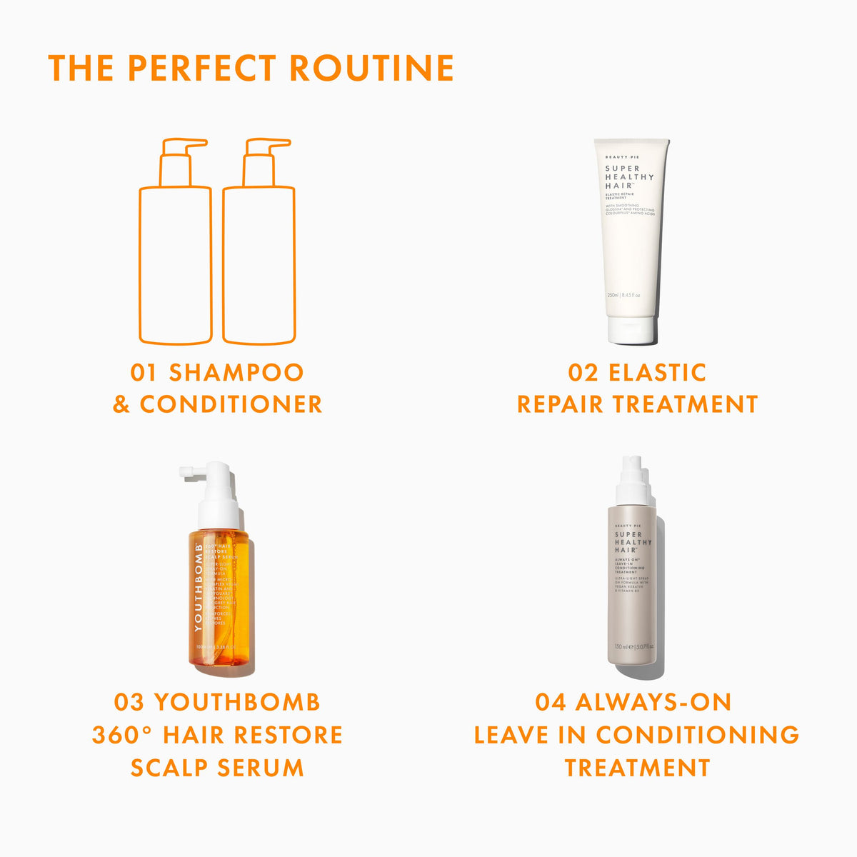 Youthbomb 360° Hair Restore Scalp Serum